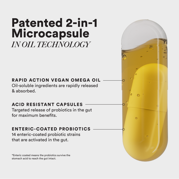 Daily Probiotic Slow - Image 5