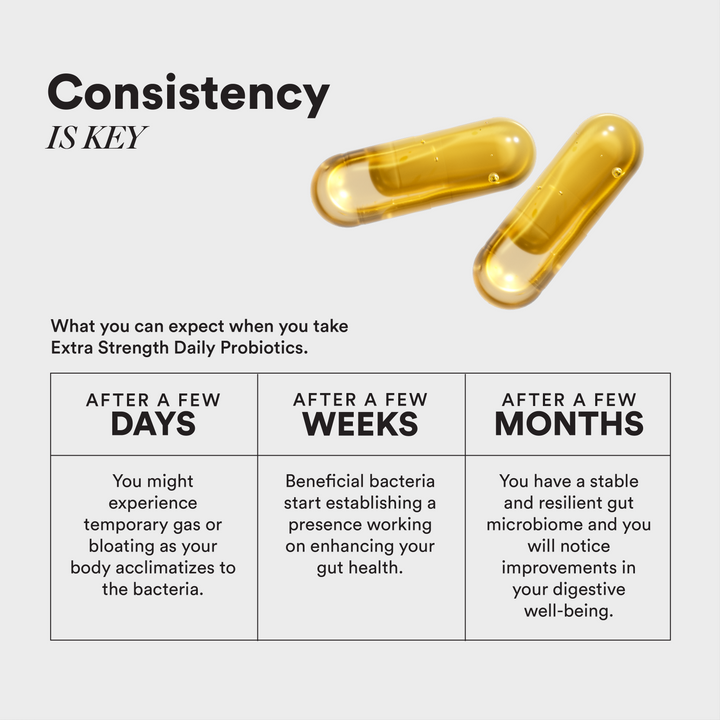 Daily Probiotic Slow - Image 4