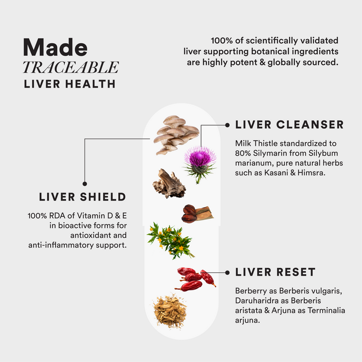 Liver Detox Slow - Image 6