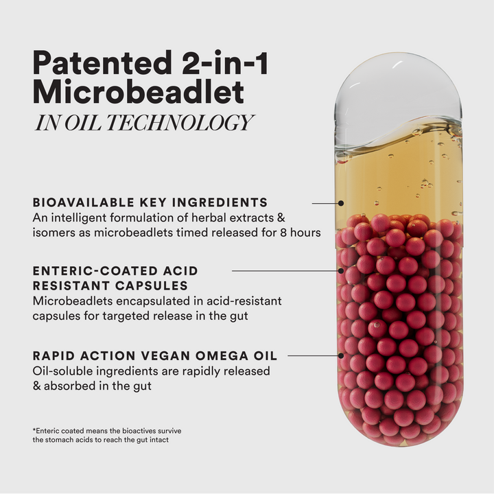 PCOS Balance Slow - Image 9
