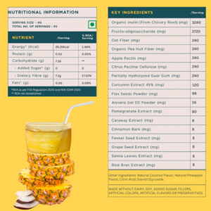 Daily Fiber | Two Flavour Combo