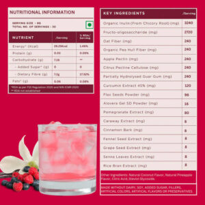 Daily Fiber | Two Flavour Combo