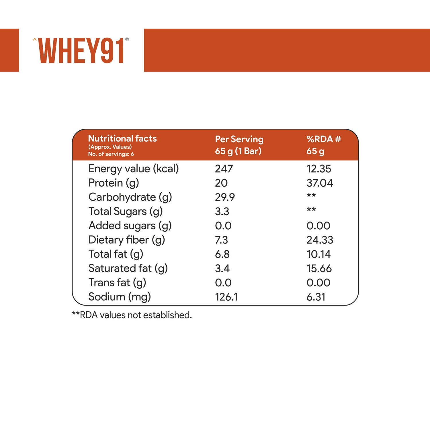 Whey91 Choco Fudge Protein Bars - 20g Protein 7.3 g Fibre (Pack of 6 bars) - Image 9