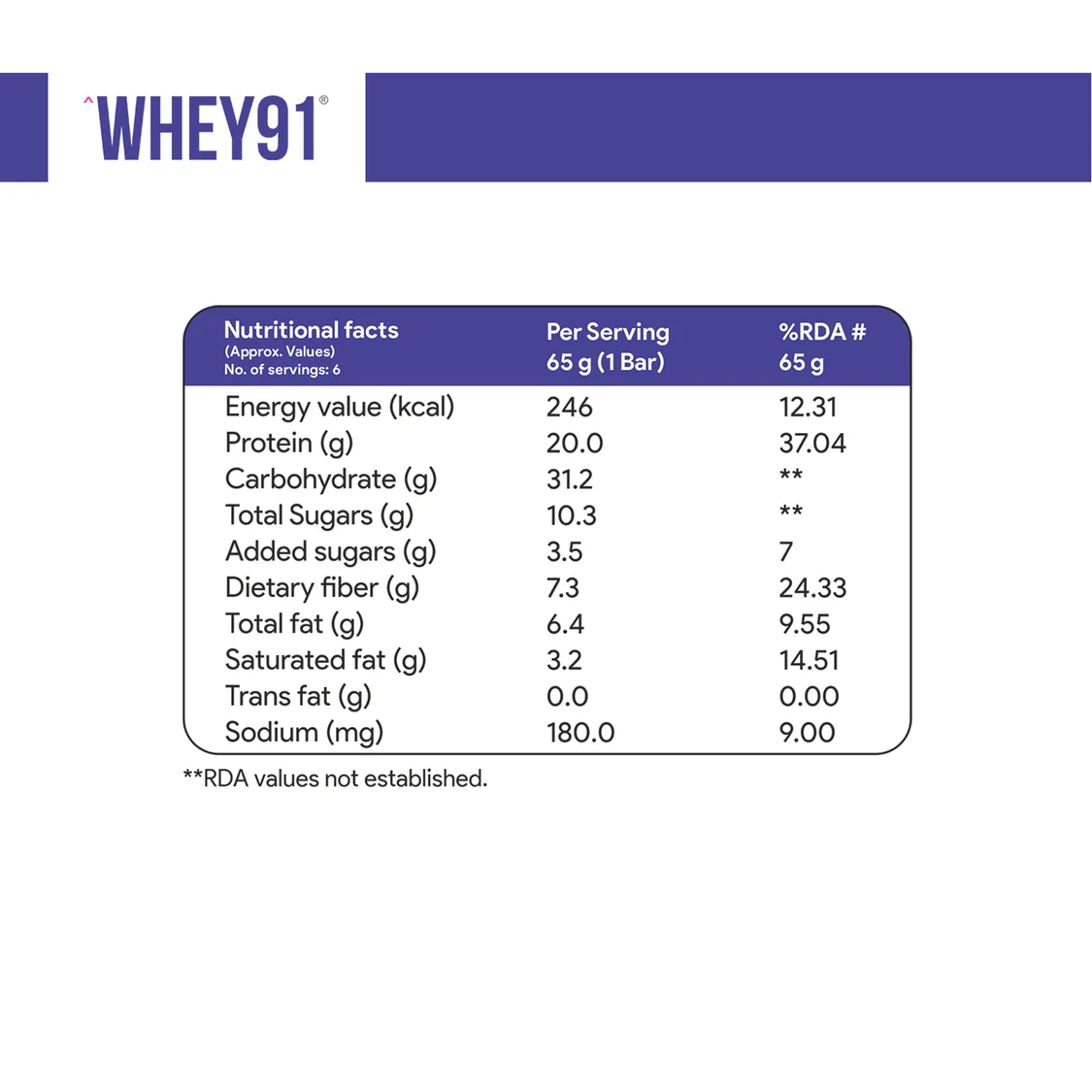 Whey91 Blueberry Blast Protein Bars - 20g protein, 7.3g fibre (Pack of 6 bars) - Image 8