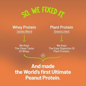 Alpino Supernatural Peanut Protein Powder Kesar Mango 1kg – 25g Plant Based Protein, 6.1g BCAAs, No Added Sugar, Vegan