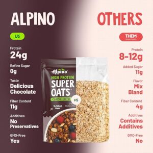 ALPINO 24% High Protein Super Oats Classic Coffee – Rolled Oats, Natural Peanut Butter, Coffee Extract, Jaggery Powder