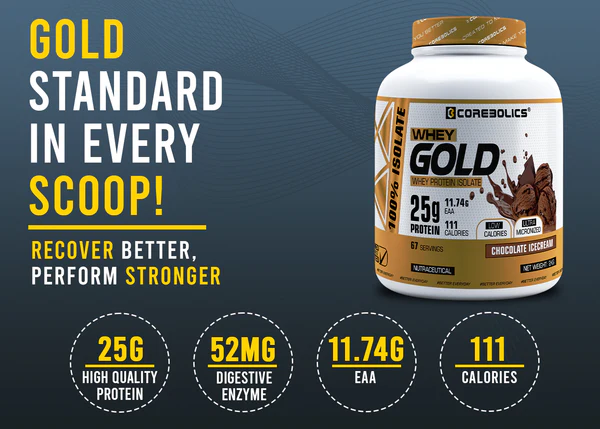 Corebolics Whey Gold - Isolate Protein (2 kg, 67 Servings) + FREE T-Shirt - Image 5