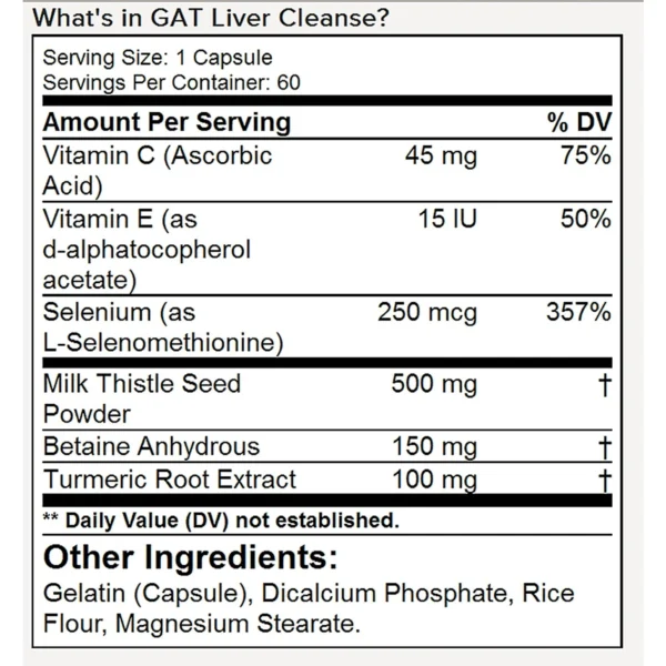 GAT Sports Liver Cleanse, 60 capsules - Image 4