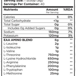 Muscle edge USA EAA Amino Max | 40 Servings (320g)